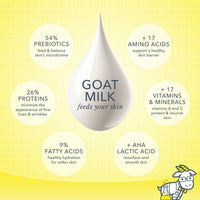 Beekman 1802 Fresh Air Goat Milk Whipped Body Cream