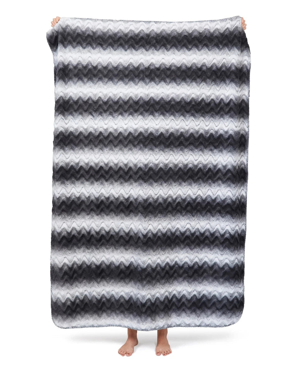 Faux Fur Throw - Raging Sea